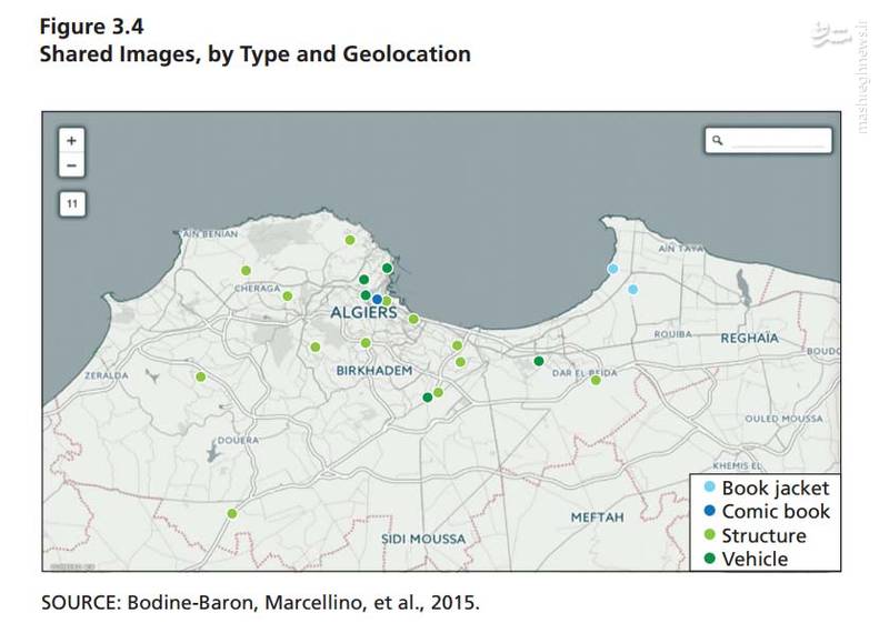 شبکههای اجتماعی؛ گنج اطلاعاتی جدید ارتش آمریکا شبکههای اجتماعی؛ گنج اطلاعاتی جدید ارتش آمریکا