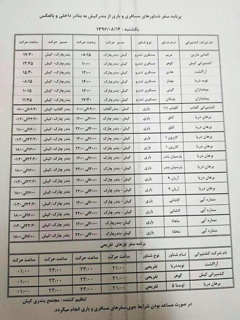 برنامه حرکت شناورهای باربری و مسافربری از جزیره کیش