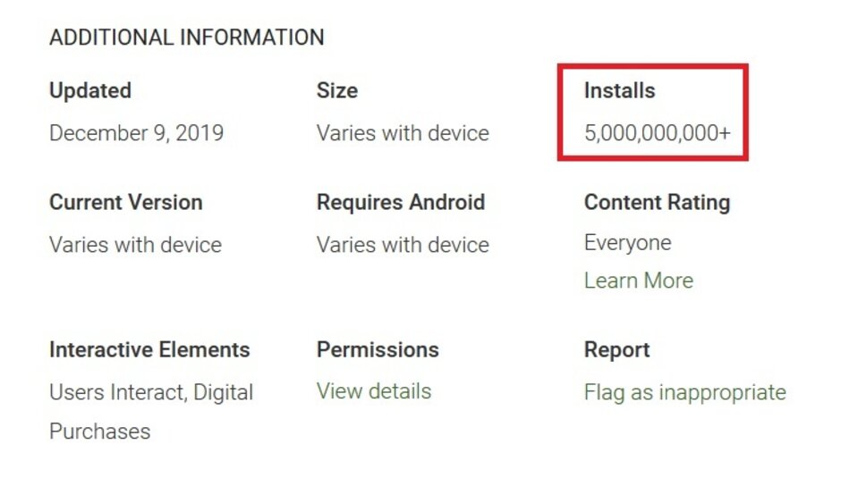 واتس&zwnj;اپ، دومین نرم&zwnj;افزار محبوب غیرگوگلی