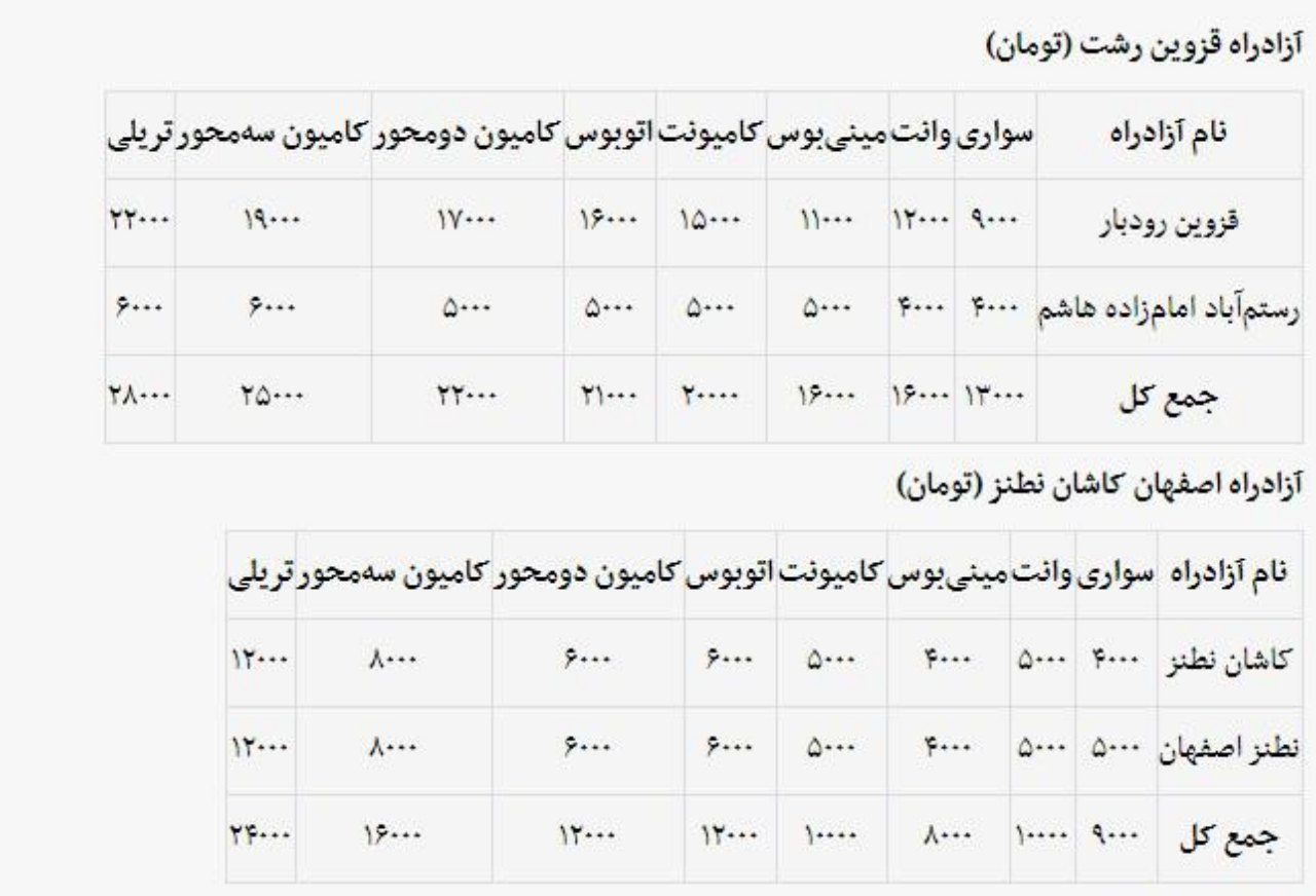 اعلام نرخ جدید عوارض آزاد راه قزوین - رشت