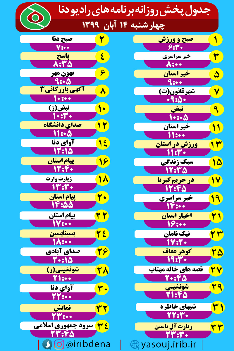 جدول پخش برنامه‌های رادیوی شبکه دنا