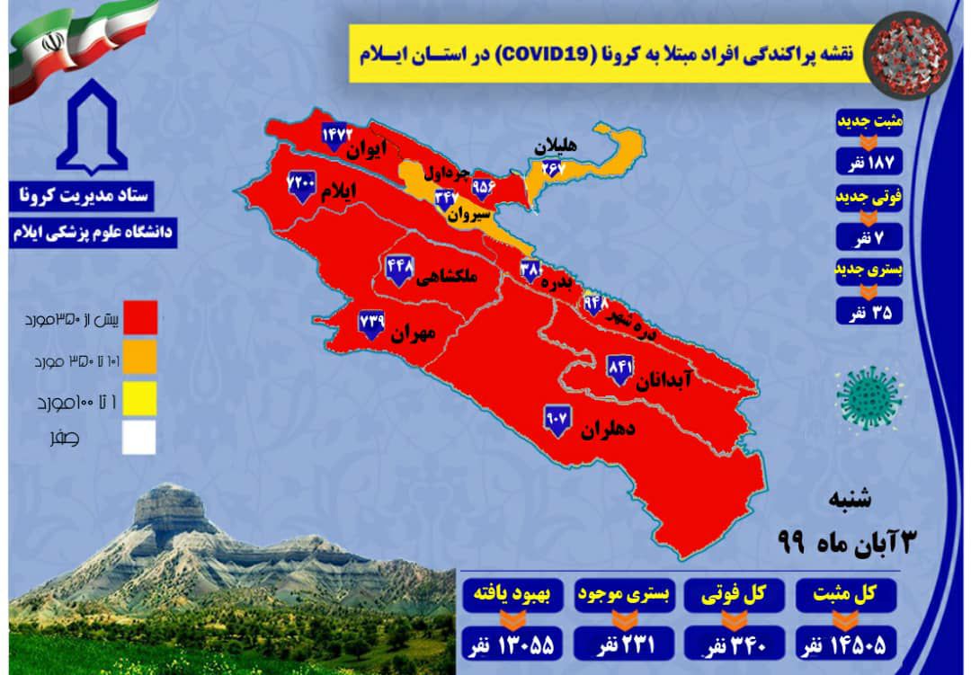 آمار نگران کننده مرگ و میر ناشی از کرونا در ایلام