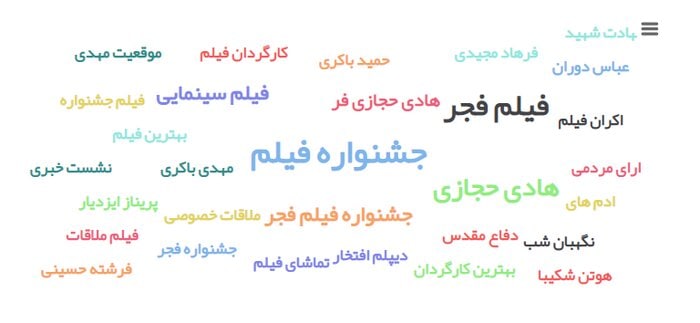 &laquo;موقعیت&zwnj;مهدی&raquo;؛ فیلم برگزیده کاربران توئیتر فارسی