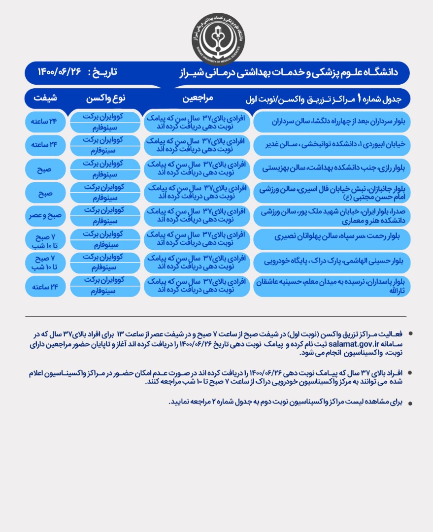 اعلام مراکز واکسیناسیون کرونا در شیراز؛جمعه ۲۶ شهریور