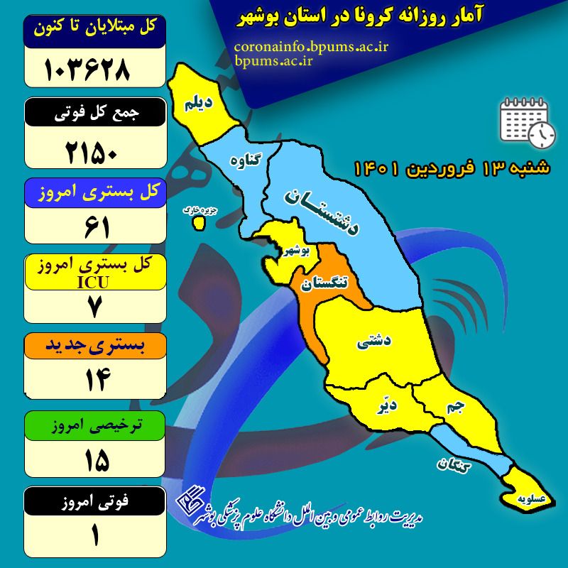 کرونا جان پیرمرد بوشهری را گرفت