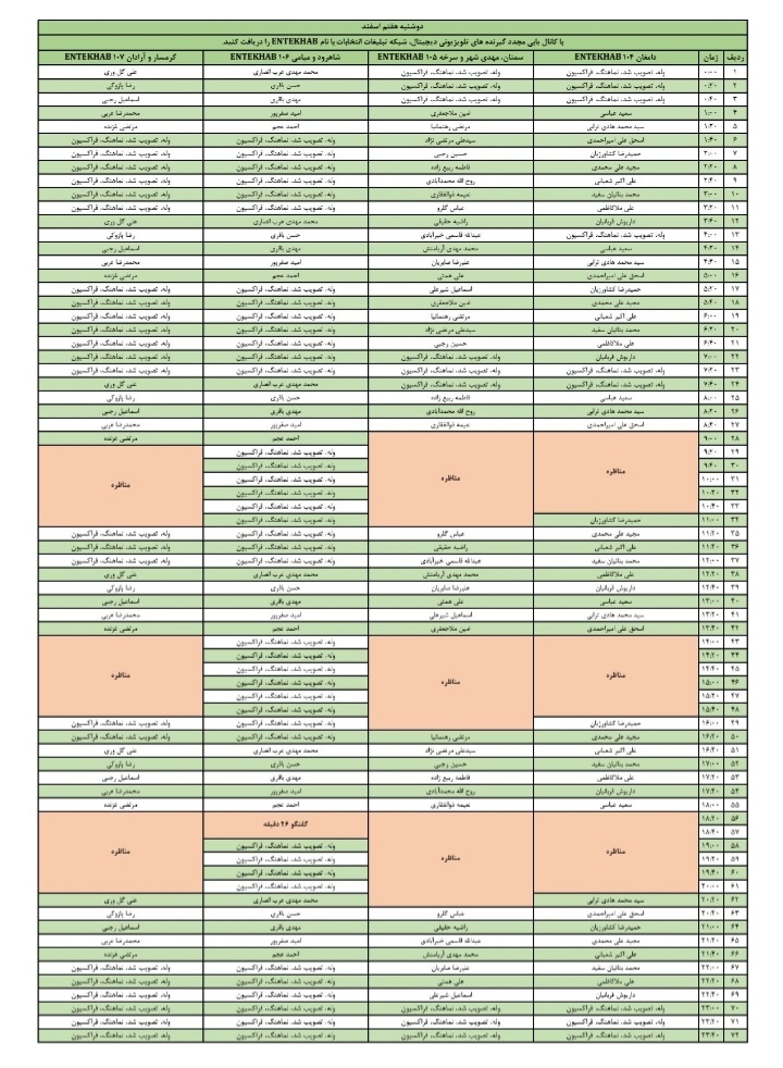 جدول پخش برنامه‌های نامزد‌های انتخابات سمنان در روز هفتم اسفند