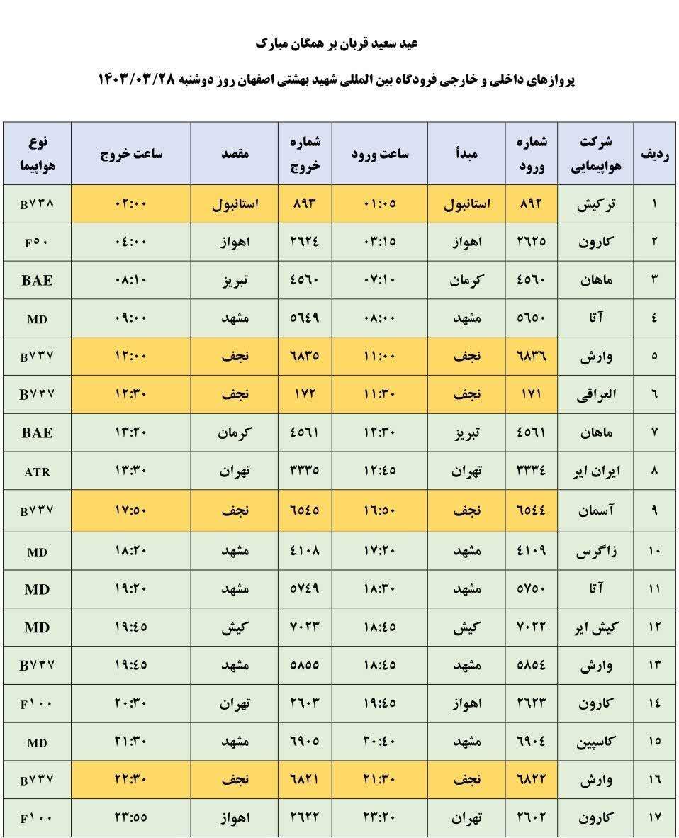 برنامه پرواز‌های فرودگاه اصفهان (۲۸ خرداد ۱۴۰۳)