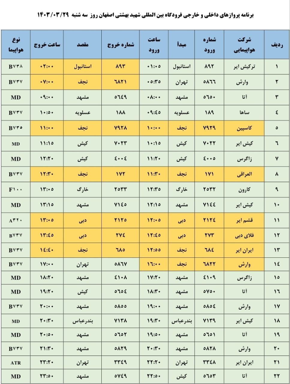 برنامه پرواز‌های فرودگاه اصفهان (۲۹ خرداد ۱۴۰۳)