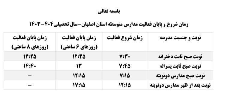 اعلام ساعت آغاز فعالیت مدارس اصفهان