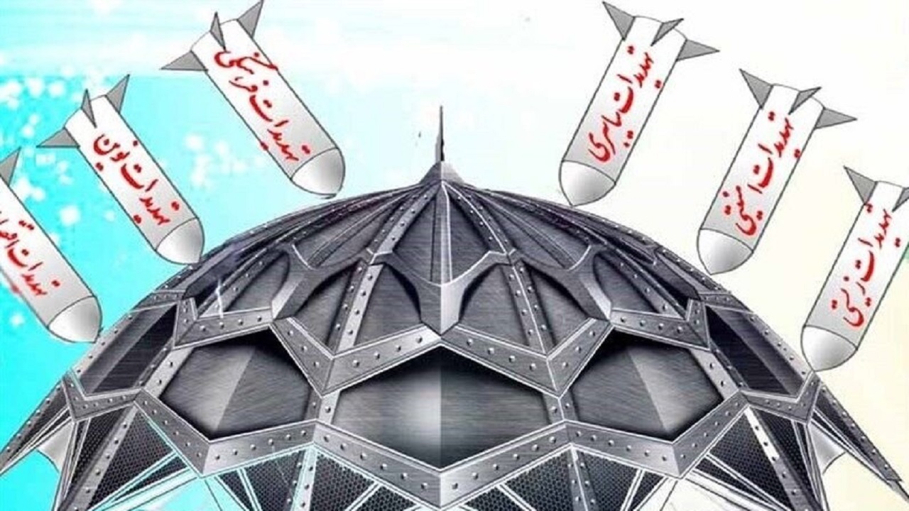 وحدت فرماندهی و تصمیم‌گیری پایه پدافند غیرعامل