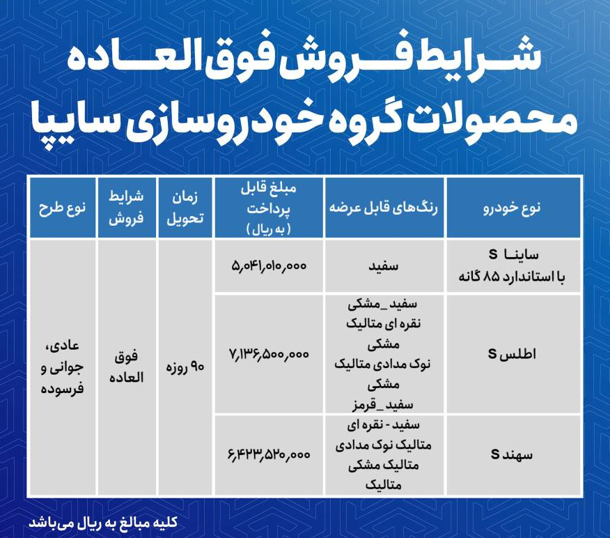 آغاز فروش فوقالعاده محصولات سایپا با اضافه شدن خودروی آغاز فروش فوقالعاده محصولات سایپا با اضافه شدن خودروی