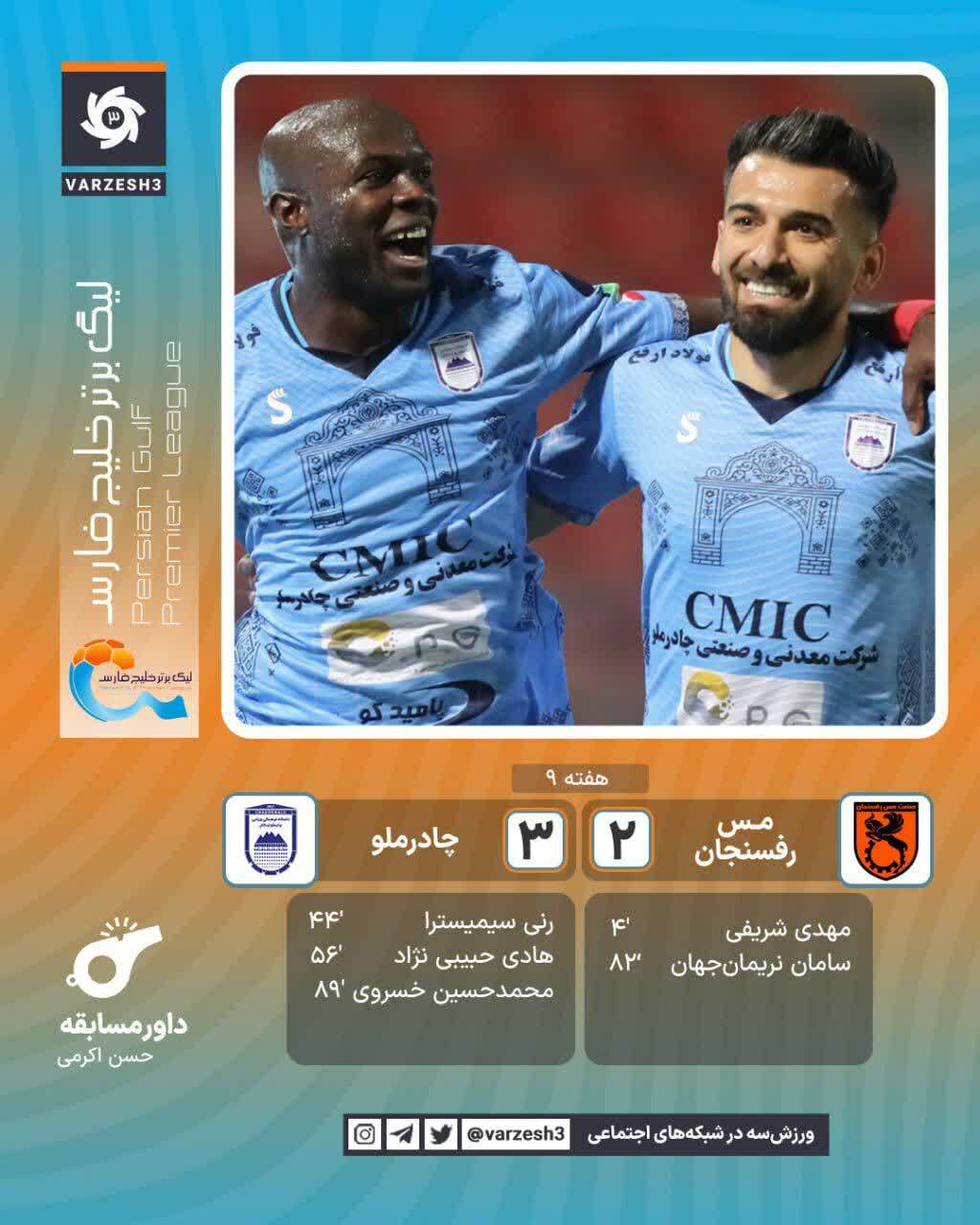 پیروزی باارزش چادرملوی اردکان 